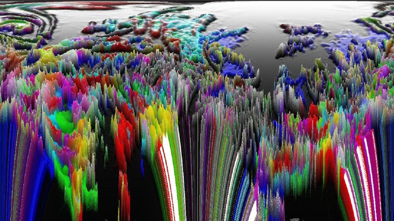 Colorful Digital Landscape