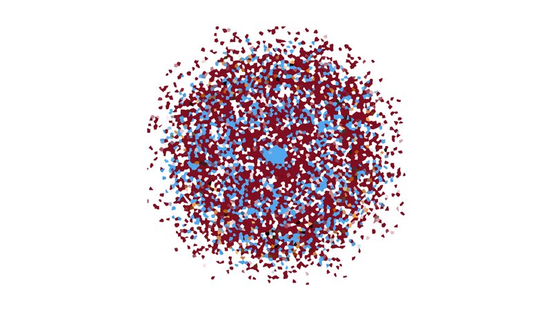 Colorful Particle Cluster