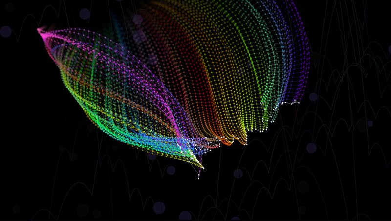 Colorful Particle Mesh