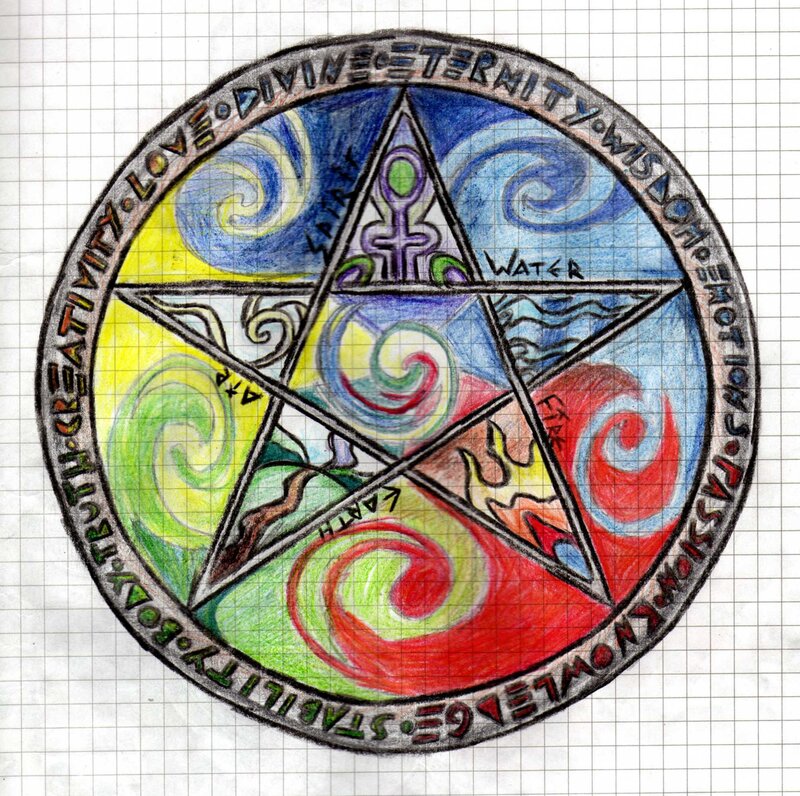 colorful pentagram symbol