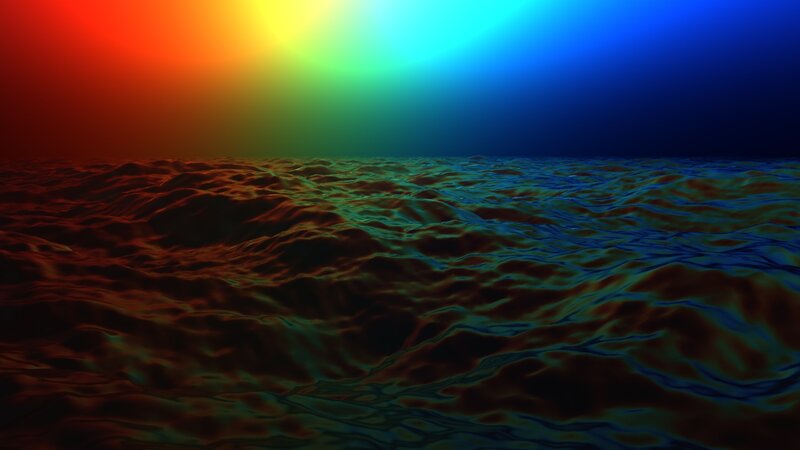 Colorful Sky over Ocean