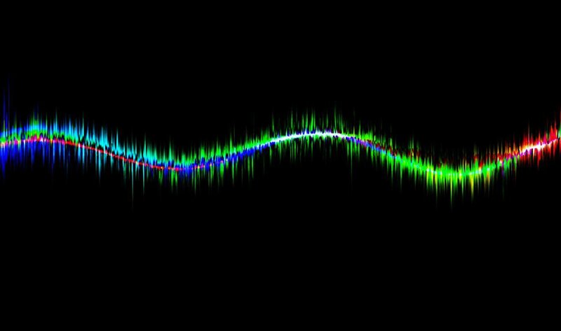 Colorful Sound Wave — Green, Calm