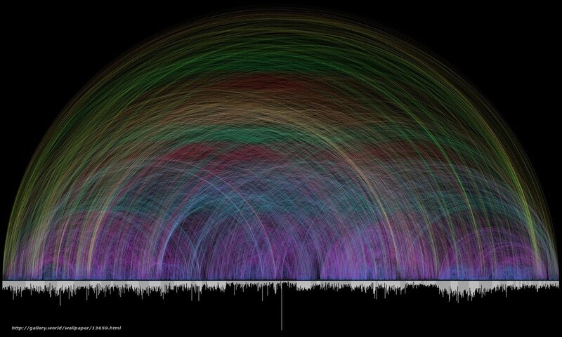 Colorful sound wave visualization