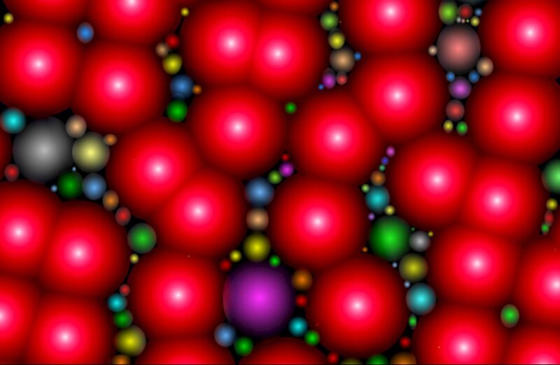 Colorful Spheres in Cluster