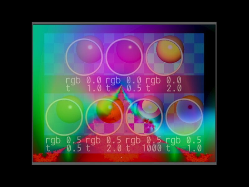 Colorful Spheres on Screen
