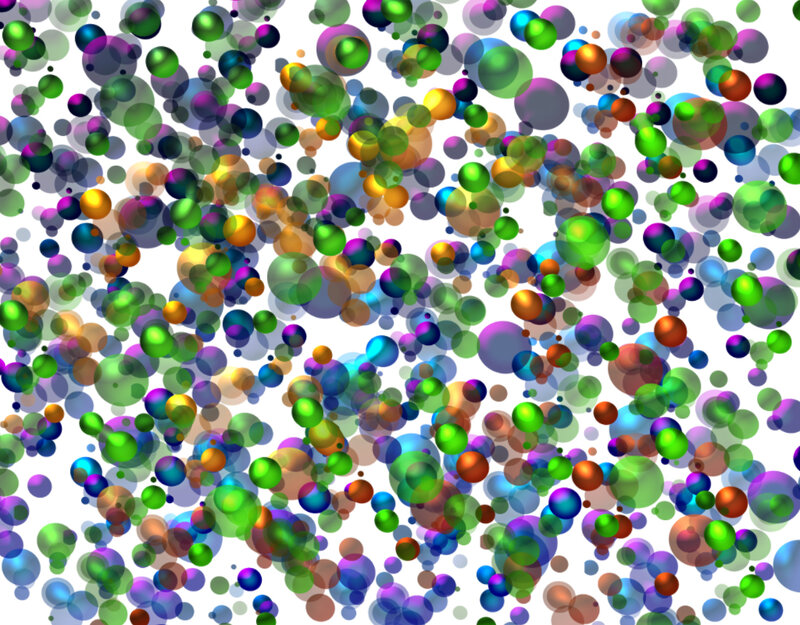 Colorful Spheres