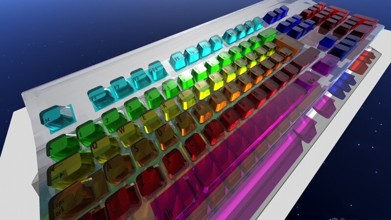 Colorful transparent keyboard