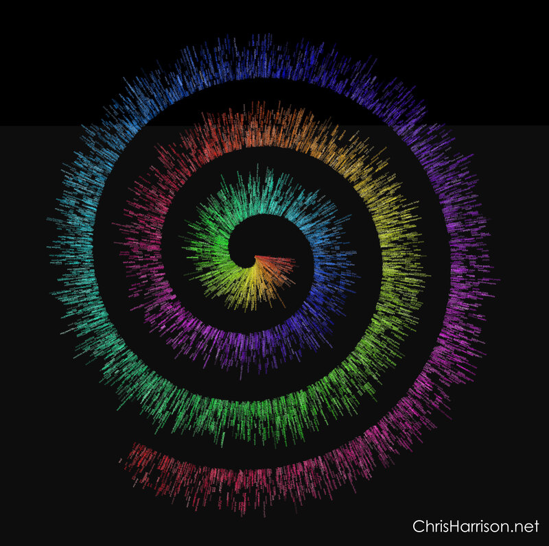 colorful word spiral
