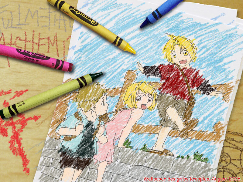 Coloring of anime characters
