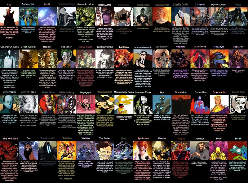 Comic character quotes collage