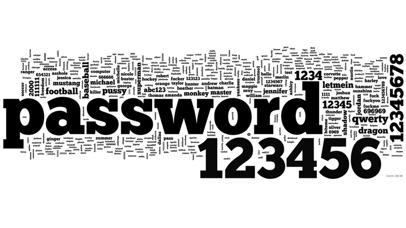 Common passwords word cloud