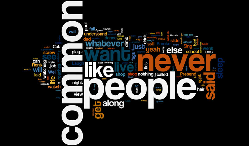 common people word cloud