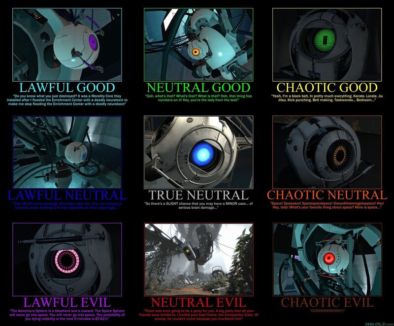 Companion Cube Character