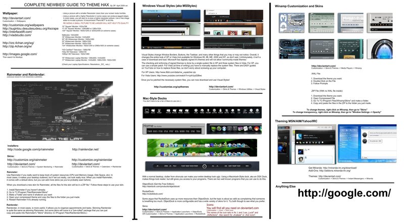 Complete Newbies Guide to Theme Hax