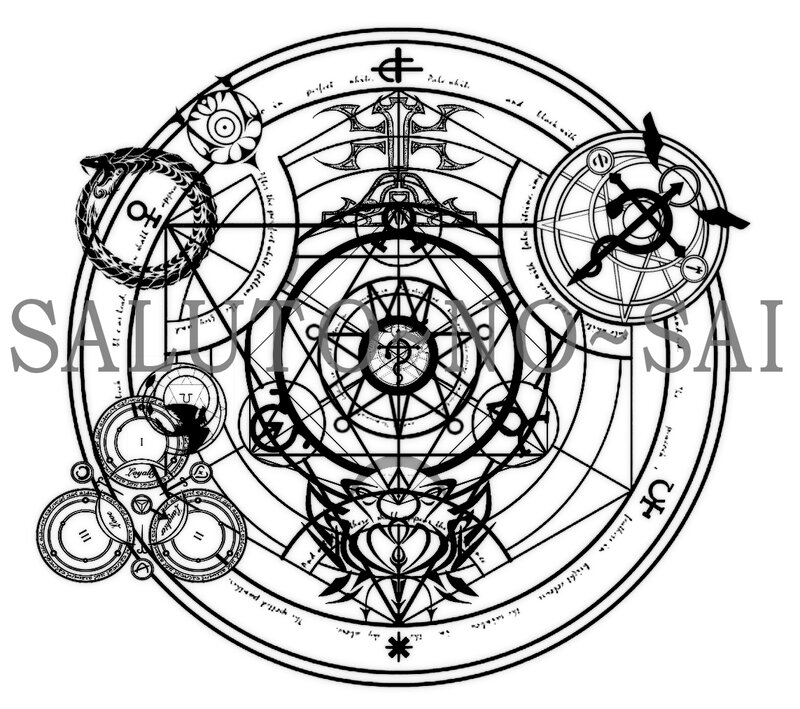 Complex Magical Circle