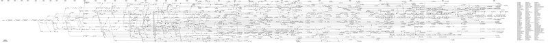 Complex Network Diagram — Black