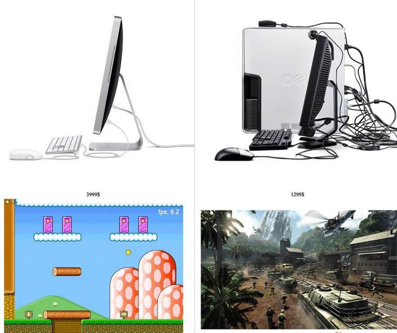 Computer gaming comparison
