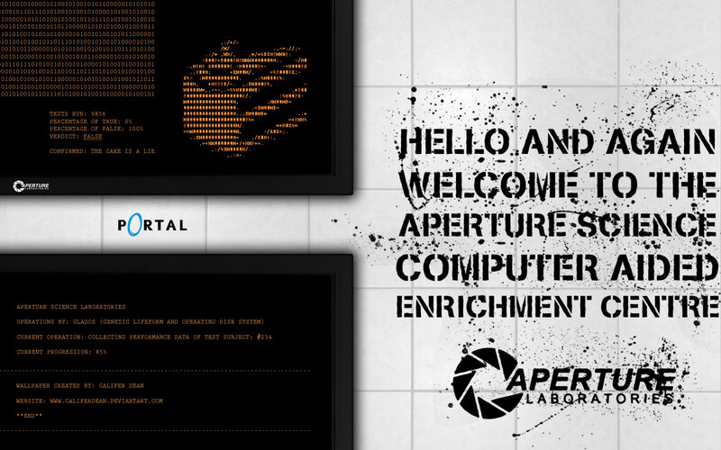 Computer Screens with Text