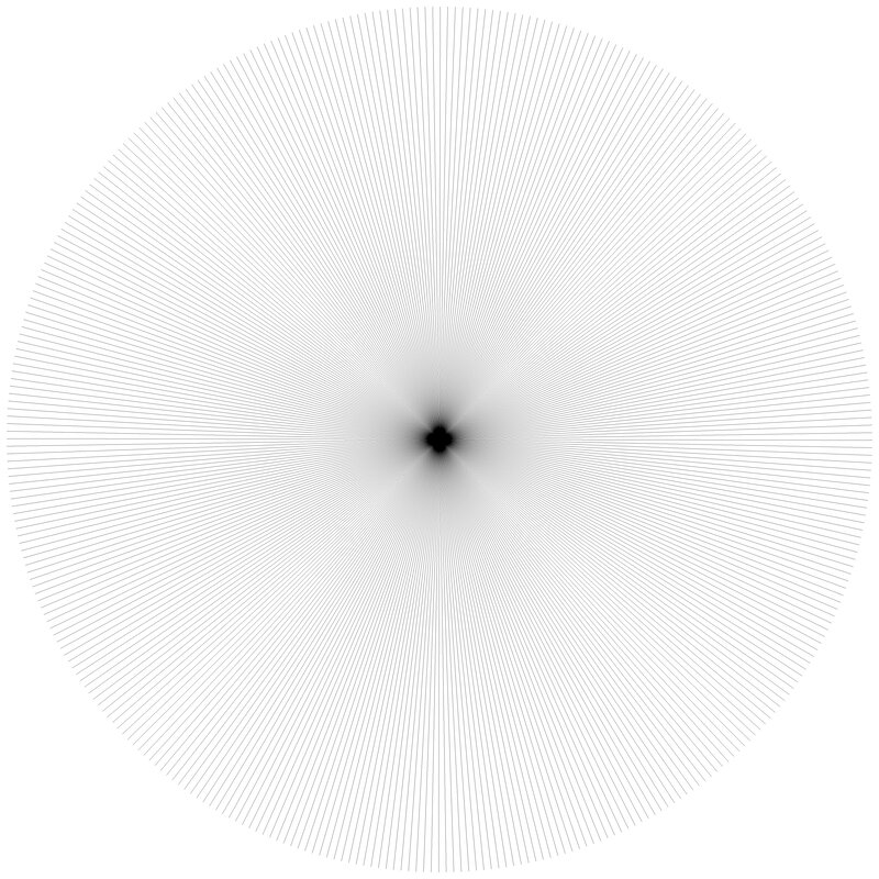concentric line pattern