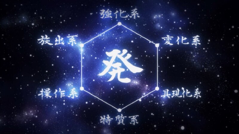 Constellation Diagram with Kanji