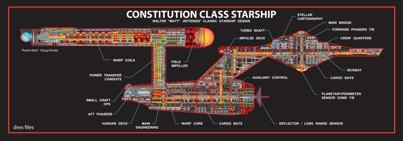 Constitution Class Starship Cutaway