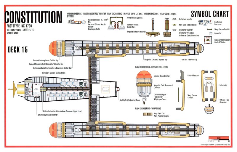 Constitution Deck 15 schematic