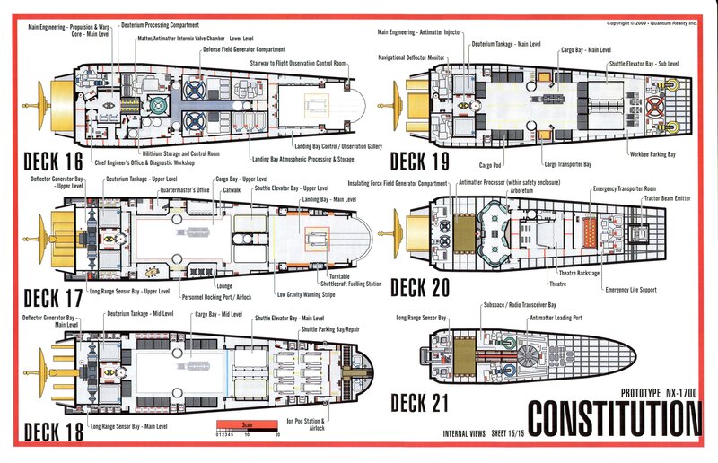 Constitution internal deck plans