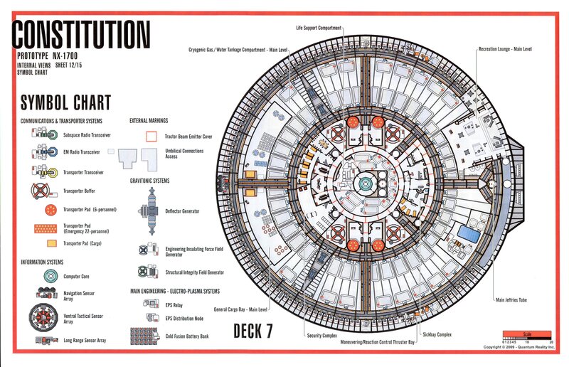 Constitution NX-1700 Deck 7