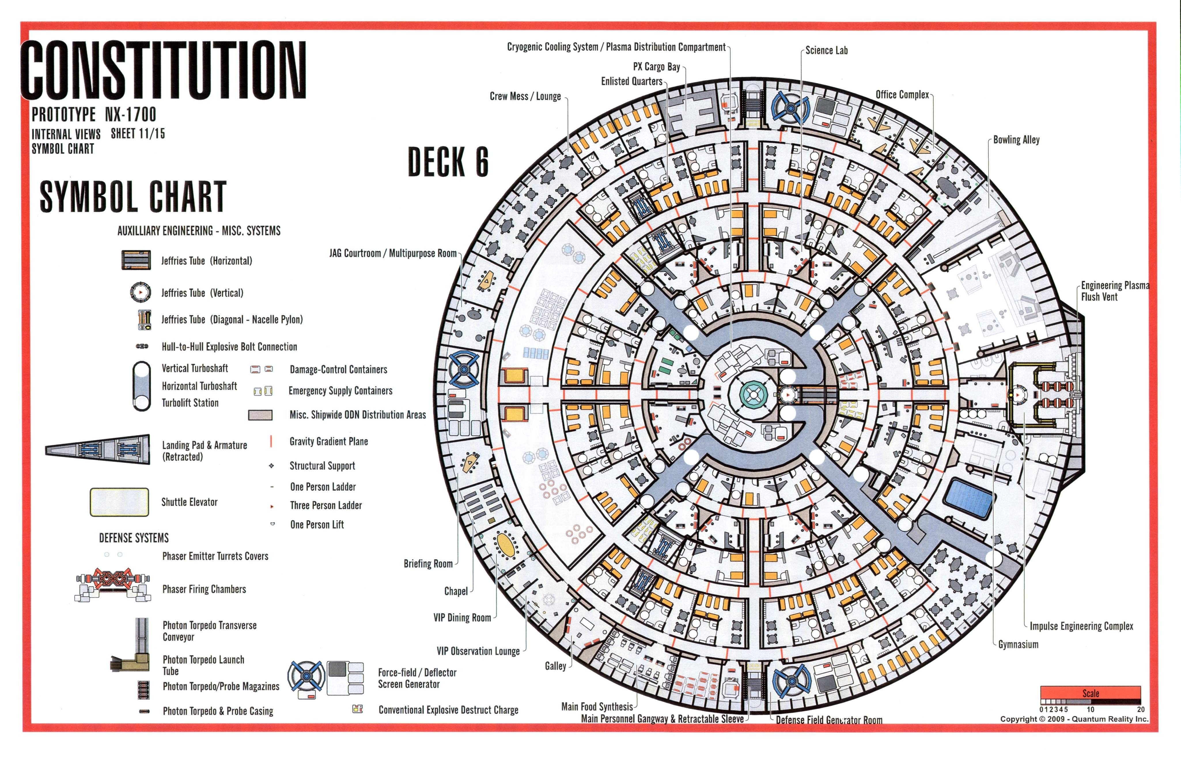 Constitution ship deck layout