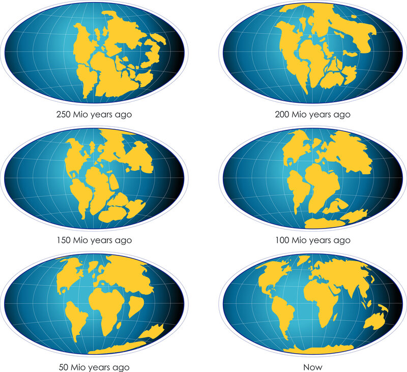Continental Drift Over Time