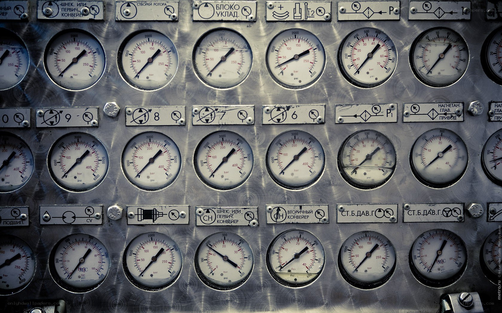 Control panel with gauges