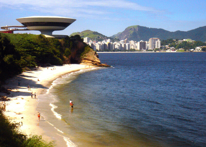Copacabana Beach