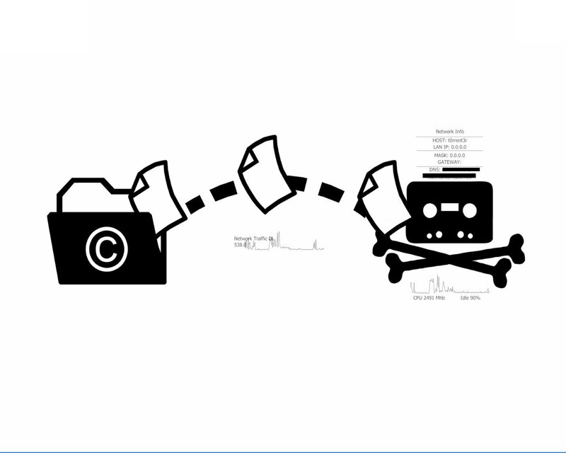 Copyrighted file sharing
