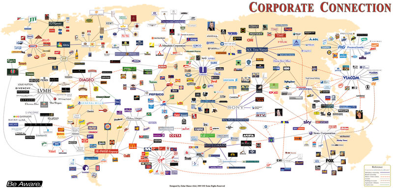 Corporate Connection Network