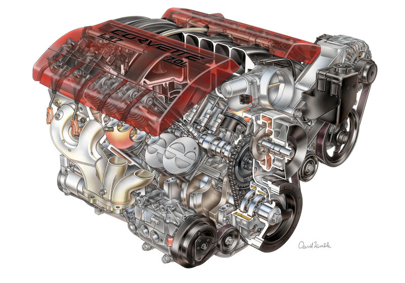 Corvette LS7 engine diagram