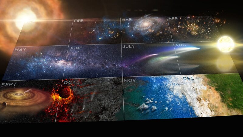Cosmic Calendar Grid
