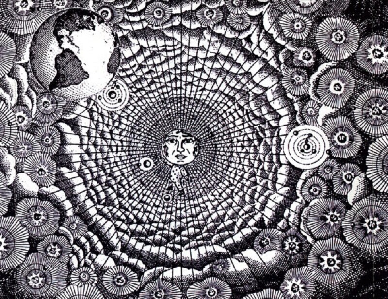 Cosmic celestial diagram