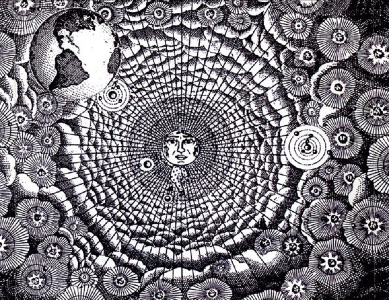 Cosmic celestial diagram