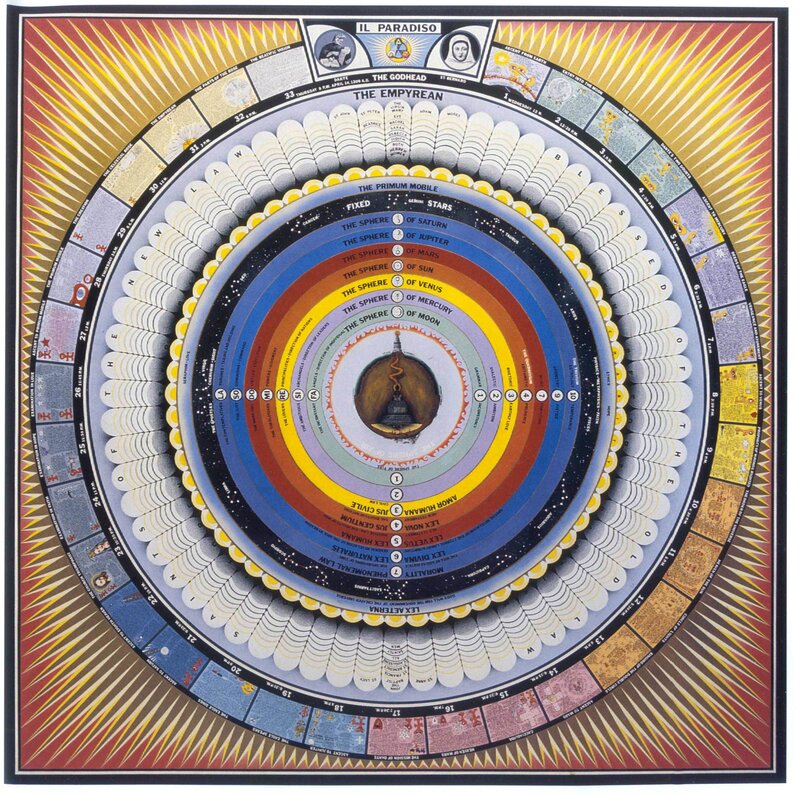 Cosmic diagram of the Paradiso