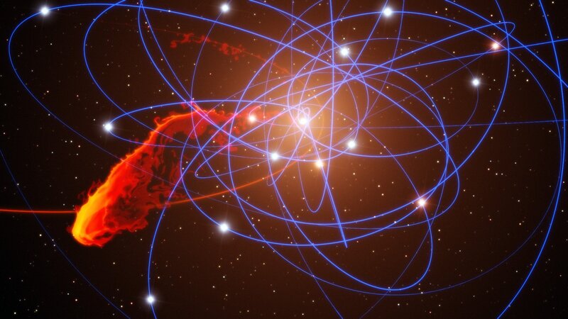Cosmic event with stellar orbits
