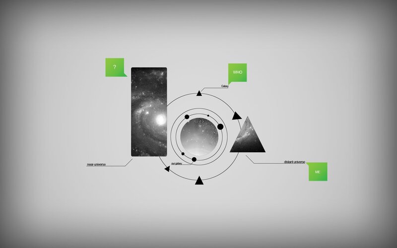 Cosmic Exploration Diagram