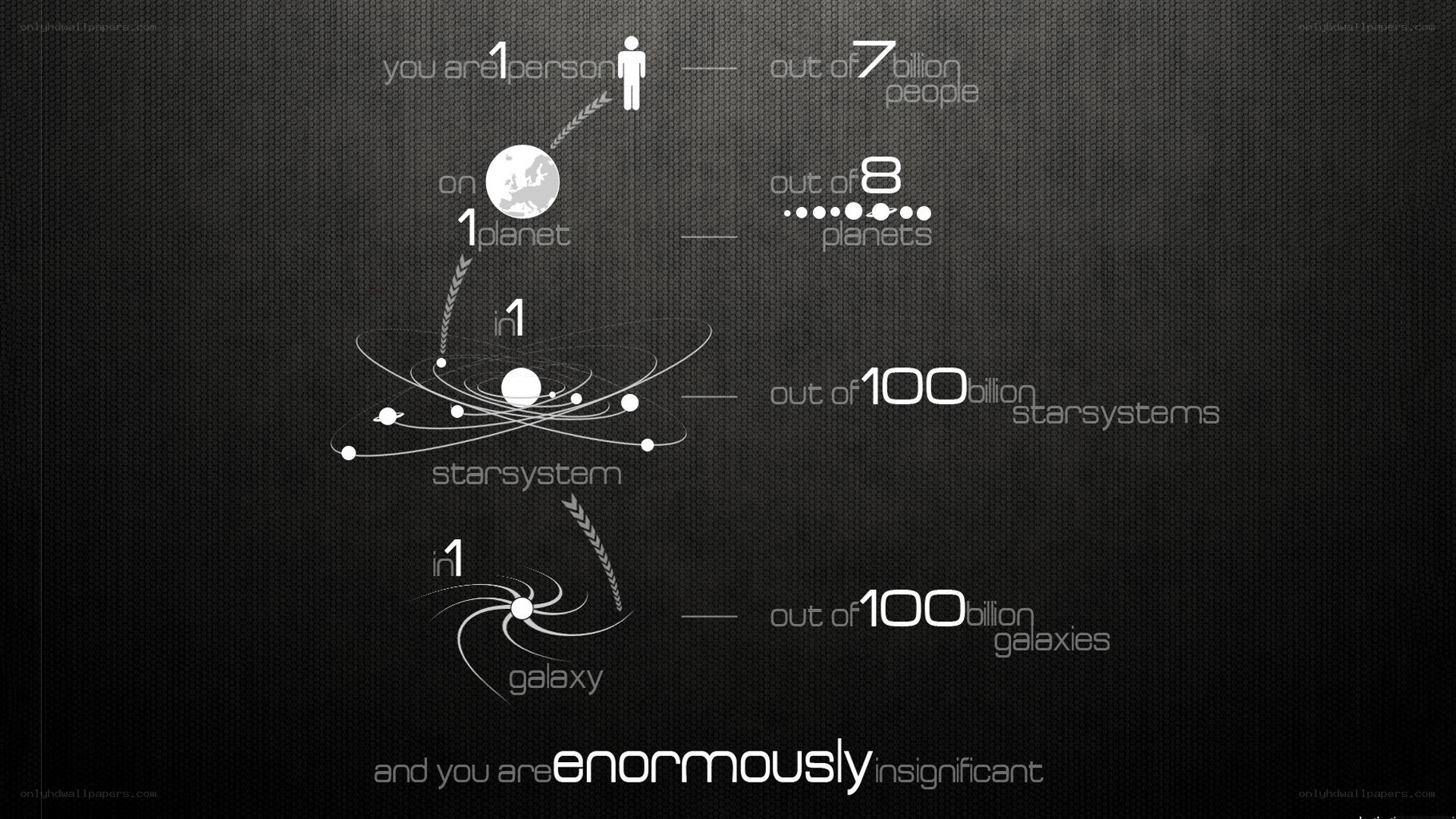 Cosmic insignificance