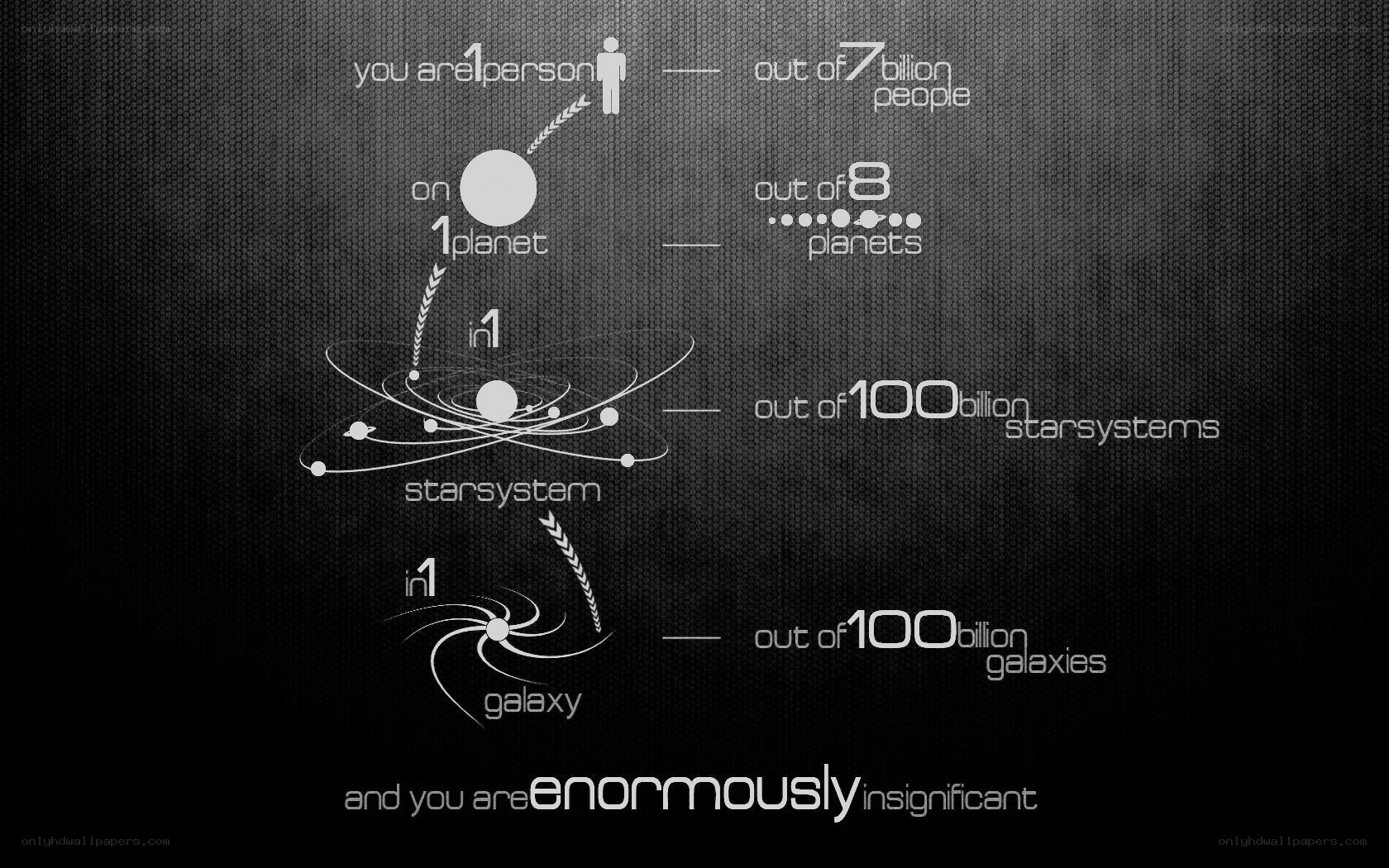 cosmic insignificance