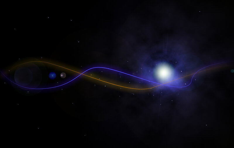 Cosmic light waves in space