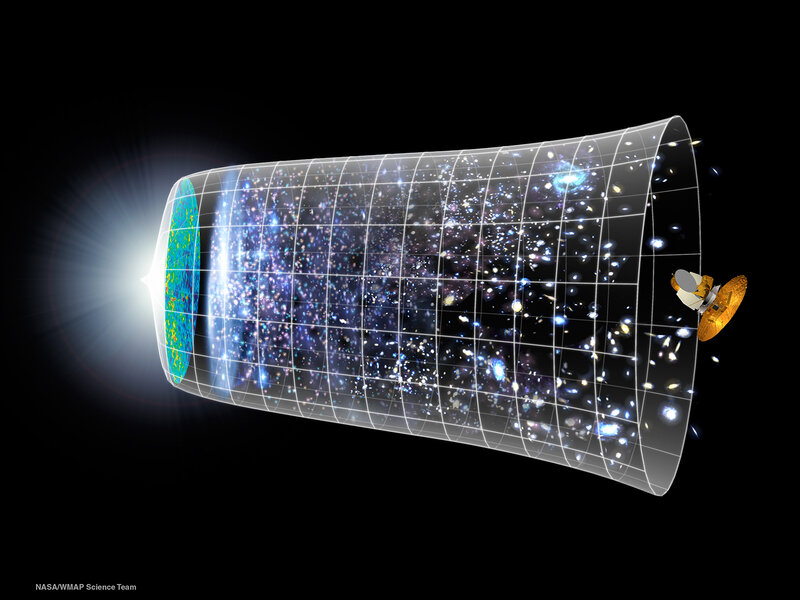 Cosmic microwave background visualization