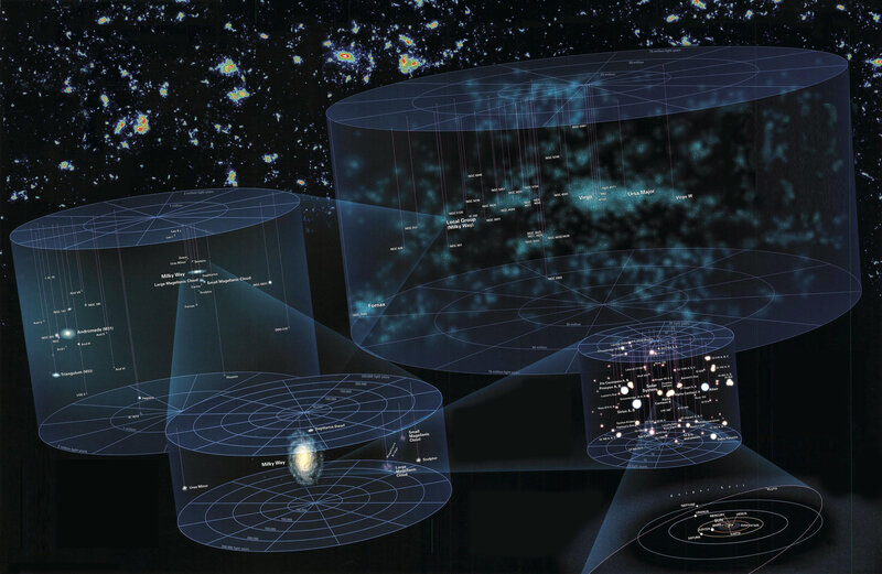 Cosmic structure visualization