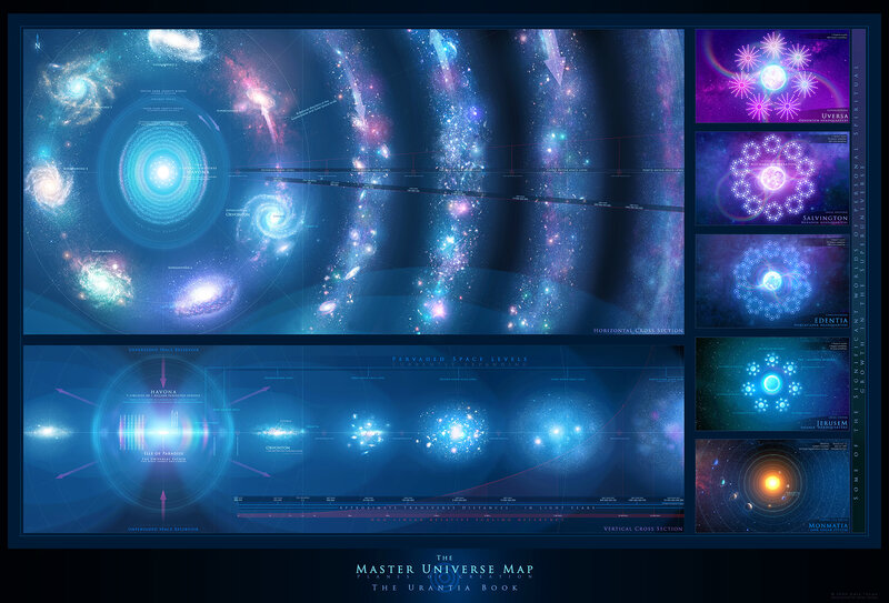 Cosmic Universe Map