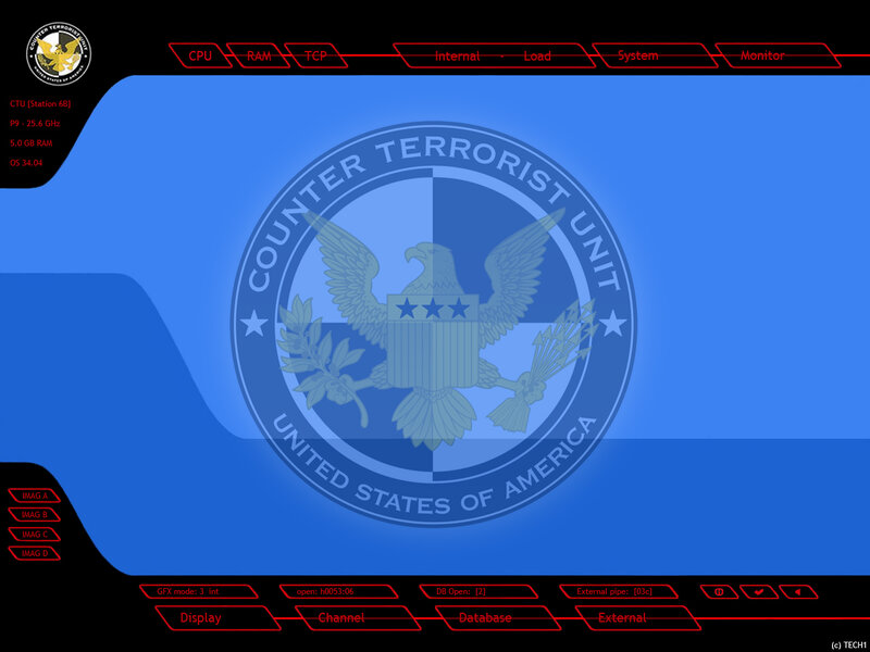 Counter Terrorist Unit interface