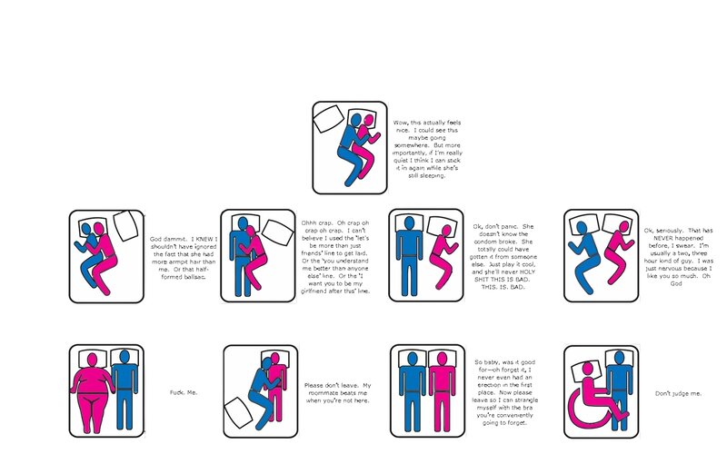 Couple in Bed — Blue, Humorous