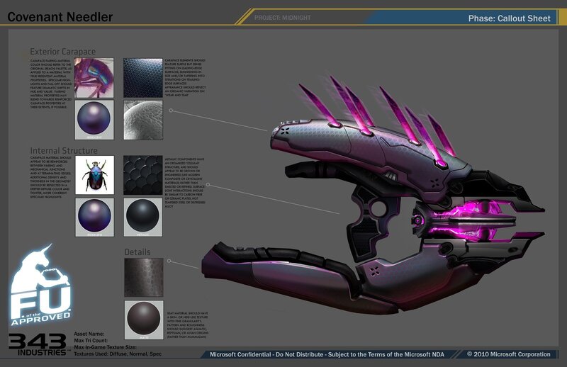Covenant Needler Weapon
